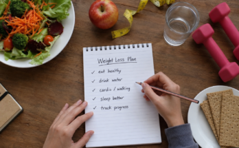 Healthy Habits to Lose Weight Naturally